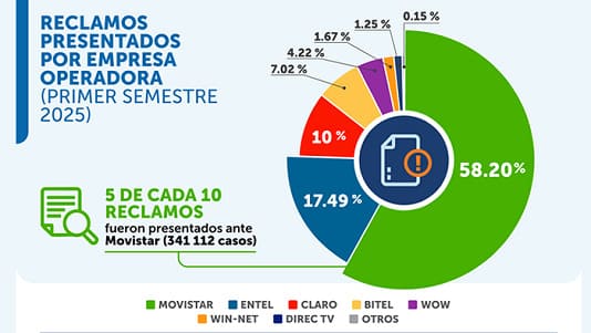 1236630 grafico41