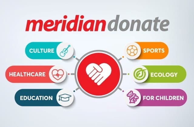 Meridianbet continúa con su tradicional campaña de prevención del cáncer de mama en octubre 2 meri0021